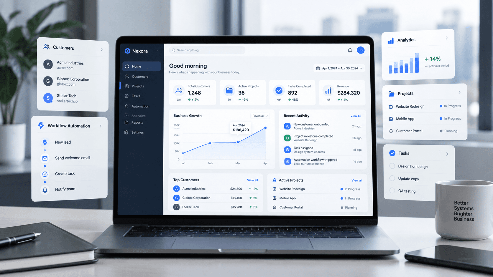 Custom business management web application interface – illustration
